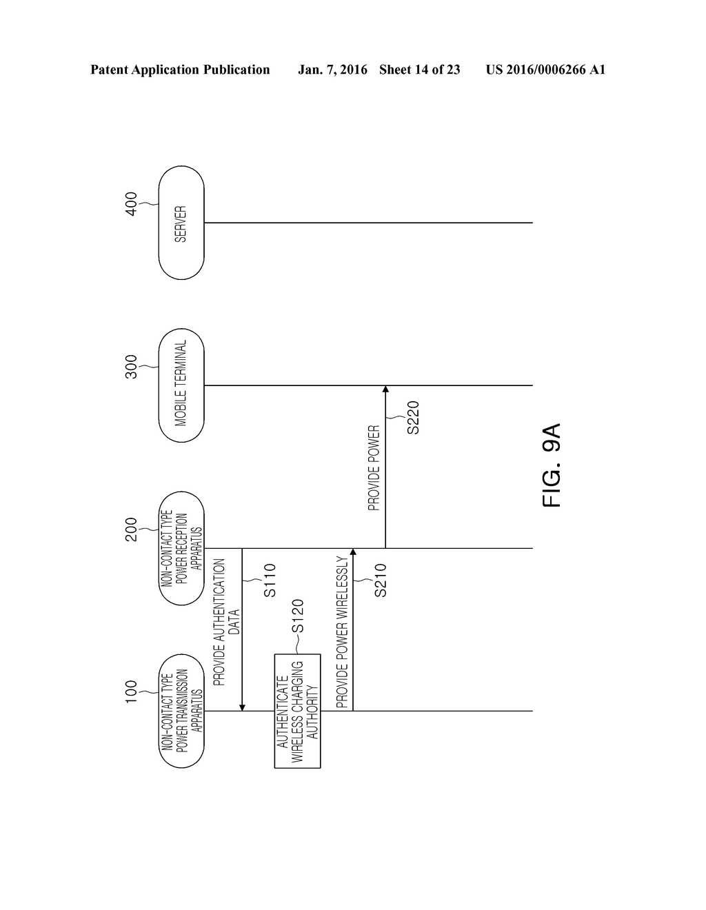 NON-CONTACT TYPE POWER TRANSMISSION APPARATUS AND METHOD THEREOF AND     LOCATION-BASED SERVICE SYSTEM USING THE SAME - diagram, schematic, and image 15