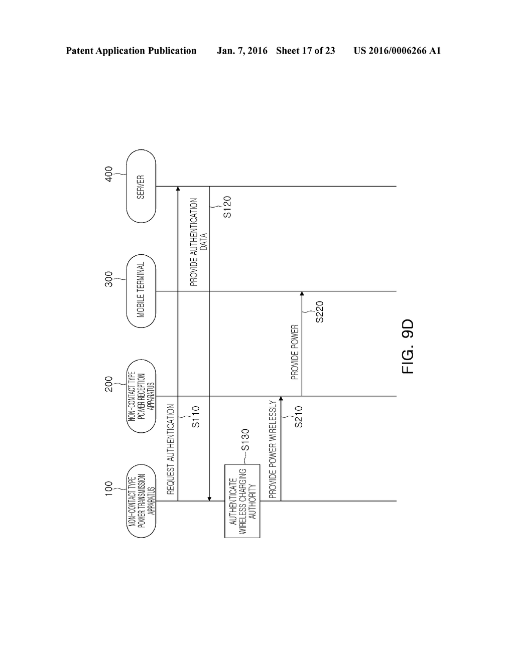 NON-CONTACT TYPE POWER TRANSMISSION APPARATUS AND METHOD THEREOF AND     LOCATION-BASED SERVICE SYSTEM USING THE SAME - diagram, schematic, and image 18