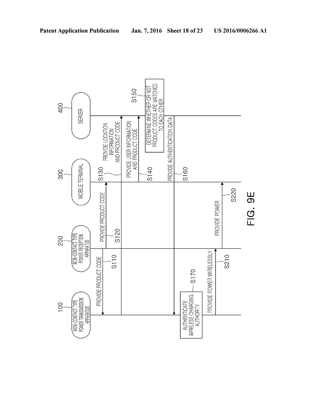 NON-CONTACT TYPE POWER TRANSMISSION APPARATUS AND METHOD THEREOF AND     LOCATION-BASED SERVICE SYSTEM USING THE SAME - diagram, schematic, and image 19