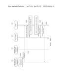 NON-CONTACT TYPE POWER TRANSMISSION APPARATUS AND METHOD THEREOF AND     LOCATION-BASED SERVICE SYSTEM USING THE SAME diagram and image