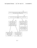 APPARATUS, SYSTEM AND METHOD OF WIRELESS POWER TRANSFER diagram and image