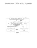 Near Field Communication and Wireless Charging Device and Switching Method     Using The Same diagram and image