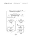 Near Field Communication and Wireless Charging Device and Switching Method     Using The Same diagram and image