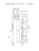 DC TO DC CONVERTER AND PWM CONTROLLER WITH ADAPTIVE COMPENSATION CIRCUIT diagram and image