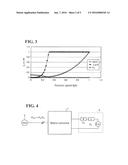 MATRIX CONVERTOR, POWER GENERATION SYSTEM, AND METHOD FOR CONTROLLING     POWER FACTOR diagram and image