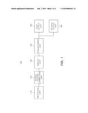 MULTI-OUTPUT POWER SUPPLY APPARATUS AND OUTPUT CIRCUIT THEREOF diagram and image