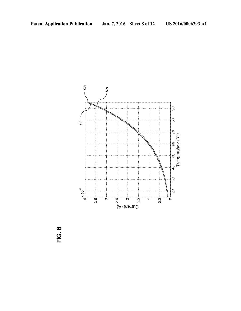 OSCILLATOR AND SEMICONDUCTOR DEVICE INCLUDING THE SAME - diagram, schematic, and image 09