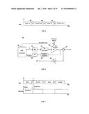 Method and Device for Controlling a Power Amplifier Capable of Utilizing     Nonlinearity Correction and a Power Amplifier System diagram and image