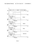 Method and Device for Controlling a Power Amplifier Capable of Utilizing     Nonlinearity Correction and a Power Amplifier System diagram and image