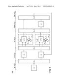 SEMICONDUCTOR DEVICE AND ELECTRONIC DEVICE diagram and image