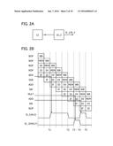 SEMICONDUCTOR DEVICE AND ELECTRONIC DEVICE diagram and image