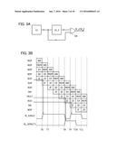 SEMICONDUCTOR DEVICE AND ELECTRONIC DEVICE diagram and image