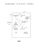 SYSTEMS AND METHODS FOR CONFIGURING A SEMICONDUCTOR DEVICE diagram and image