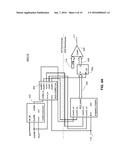 APPARATUS AND SYSTEM FOR DIGITALLY CONTROLLED OSCILLATOR diagram and image