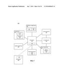 APPARATUS AND SYSTEM FOR DIGITALLY CONTROLLED OSCILLATOR diagram and image