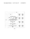 LOW BER HARD-DECISION LDPC DECODER diagram and image