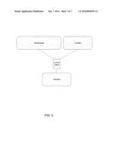 LOW BER HARD-DECISION LDPC DECODER diagram and image