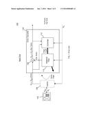 DETECTION OF DOUBLE TALK IN TELECOMMUNICATIONS NETWORKS diagram and image