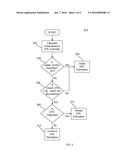 DETECTION OF DOUBLE TALK IN TELECOMMUNICATIONS NETWORKS diagram and image