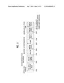 METHOD AND APPARATUS FOR TRANSMITTING CHANNEL STATE INFORMATION IN     WIRELESS COMMUNICATION SYSTEM diagram and image