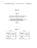 METHOD AND APPARATUS FOR TRANSMITTING CHANNEL STATE INFORMATION IN     WIRELESS COMMUNICATION SYSTEM diagram and image