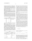 METHOD AND APPARATUS FOR TRANSMITTING CHANNEL STATE INFORMATION IN     WIRELESS COMMUNICATION SYSTEM diagram and image