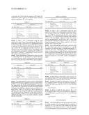 METHOD AND APPARATUS FOR TRANSMITTING CHANNEL STATE INFORMATION IN     WIRELESS COMMUNICATION SYSTEM diagram and image