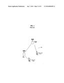 METHOD AND APPARATUS FOR TRANSMITTING CONTROL INFORMATION FROM RELAY NODE     ON BACKHAUL UPLINK diagram and image