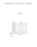 METHOD AND APPARATUS FOR TRANSMITTING CONTROL INFORMATION FROM RELAY NODE     ON BACKHAUL UPLINK diagram and image