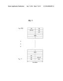 METHOD AND APPARATUS FOR TRANSMITTING CONTROL INFORMATION FROM RELAY NODE     ON BACKHAUL UPLINK diagram and image