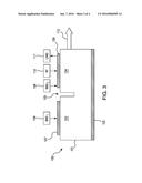 OPTICAL MODULATOR diagram and image