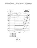 OPTICAL MODULATOR diagram and image