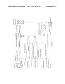 METRO-CORE NETWORK LAYER SYSTEM AND METHOD diagram and image