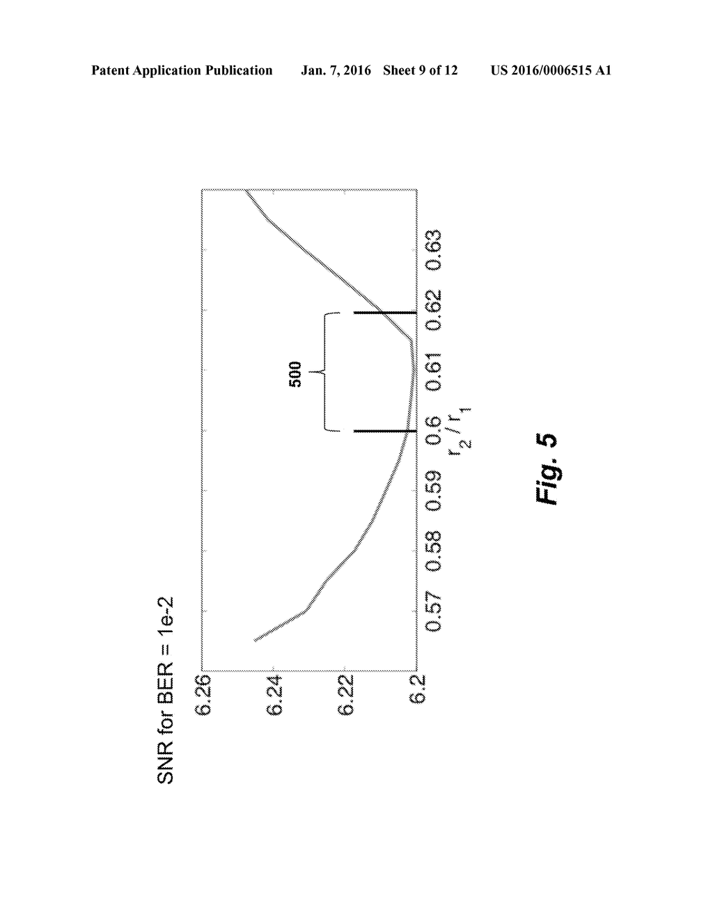 Method for Generating Constant Modulus Multi-Dimensional Modulations for     Coherent Optical Communications - diagram, schematic, and image 10