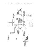 PHASED-ARRAY RADIO FREQUENCY RECEIVER diagram and image