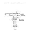 Method and Network Nodes for Calibrating Uplink Measurements diagram and image