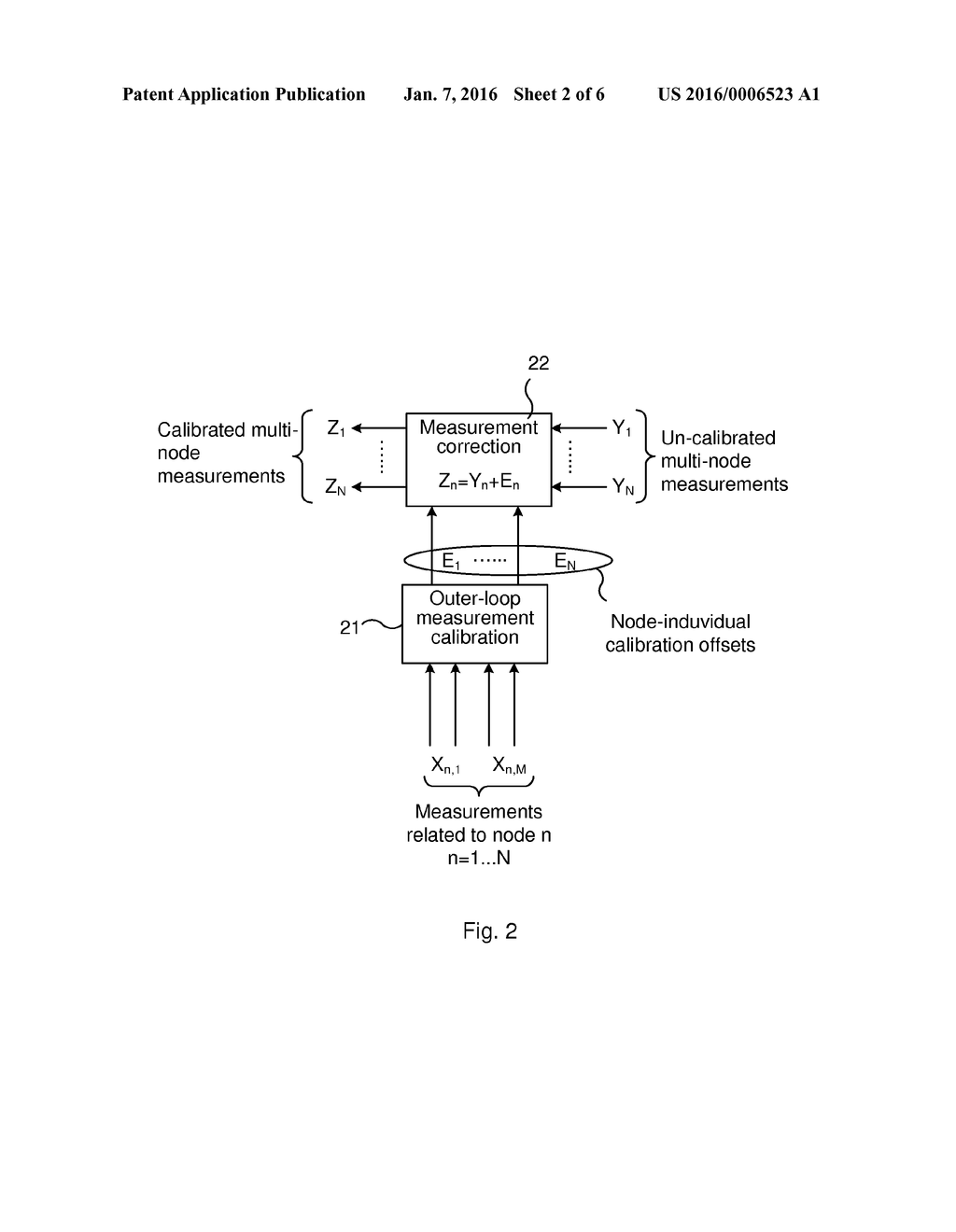 Method and Network Nodes for Calibrating Uplink Measurements - diagram, schematic, and image 03