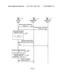 Method and Network Nodes for Calibrating Uplink Measurements diagram and image