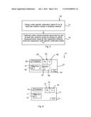 Method and Network Nodes for Calibrating Uplink Measurements diagram and image