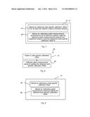 Method and Network Nodes for Calibrating Uplink Measurements diagram and image