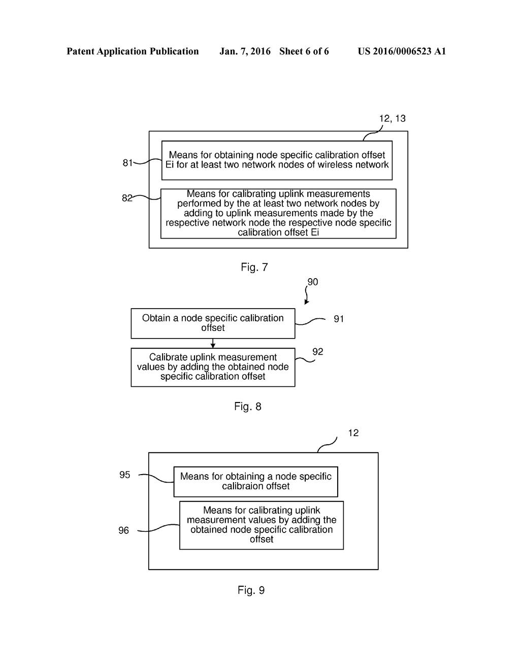 Method and Network Nodes for Calibrating Uplink Measurements - diagram, schematic, and image 07