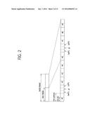 METHOD AND DEVICE FOR TRANSMITTING ACK/NACK IN WIRELESS COMMUNICATION     SYSTEM diagram and image