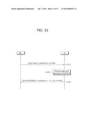 METHOD AND DEVICE FOR TRANSMITTING ACK/NACK IN WIRELESS COMMUNICATION     SYSTEM diagram and image