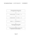 SYNCHRONISATION USING PILOTS AND DATA diagram and image