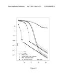 SYNCHRONISATION USING PILOTS AND DATA diagram and image