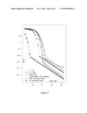 SYNCHRONISATION USING PILOTS AND DATA diagram and image