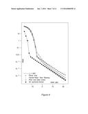 SYNCHRONISATION USING PILOTS AND DATA diagram and image