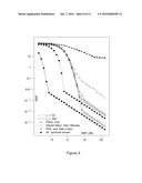 SYNCHRONISATION USING PILOTS AND DATA diagram and image