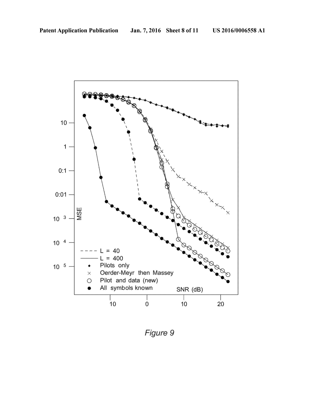 SYNCHRONISATION USING PILOTS AND DATA - diagram, schematic, and image 09