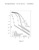 SYNCHRONISATION USING PILOTS AND DATA diagram and image